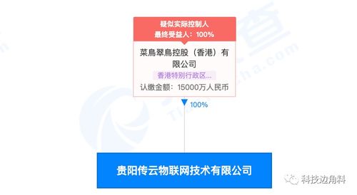 菜鸟贵阳设全资子公司，注册资本1.5亿深耕信息系统运维服务