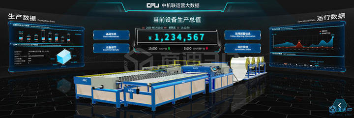 3D可视化3D建模场景应用