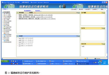 邮政综合网运行维护管理系统 企业信息化的关键支撑